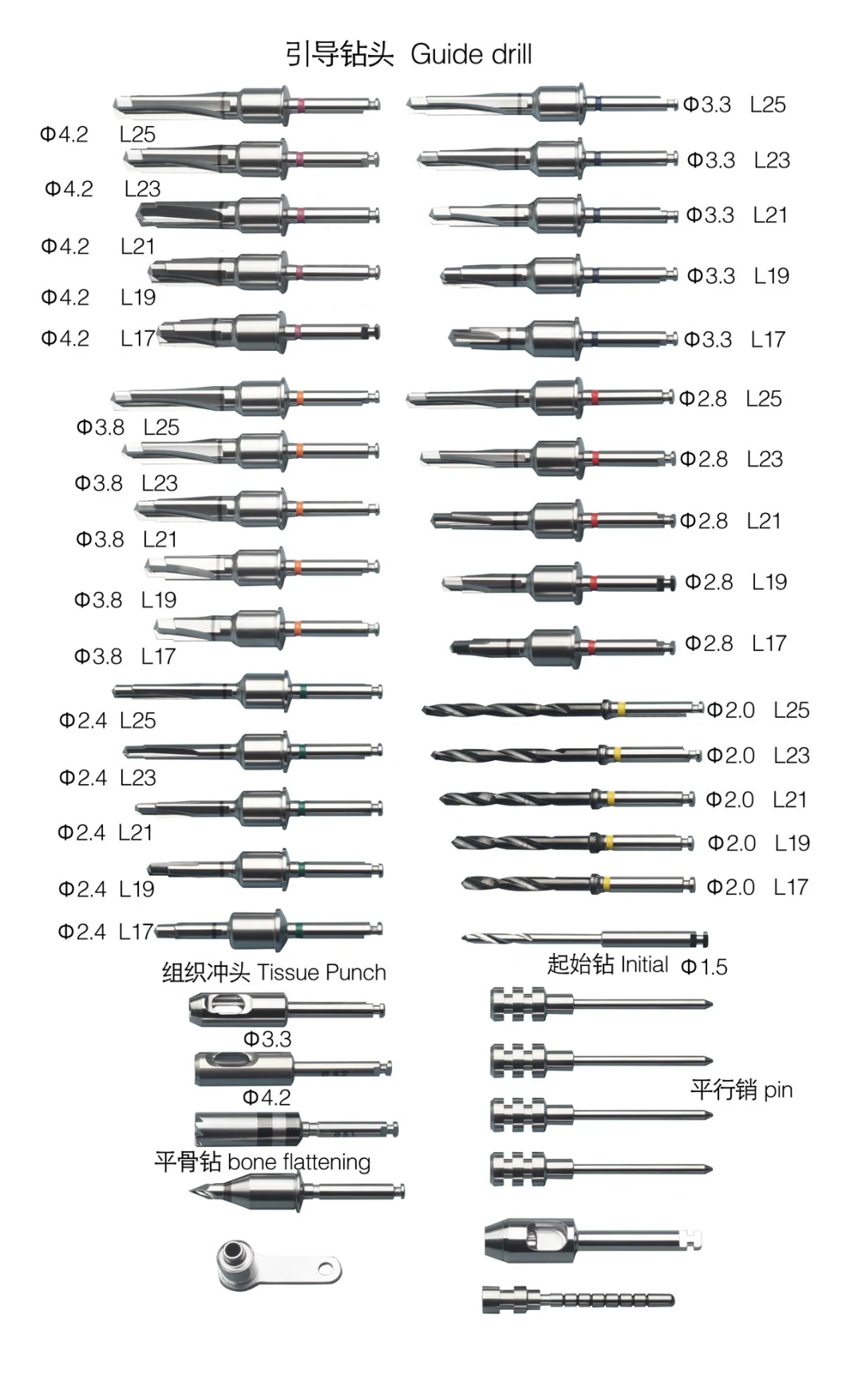 Dental Drill Counterbore Twist Drill (pilot drilling)